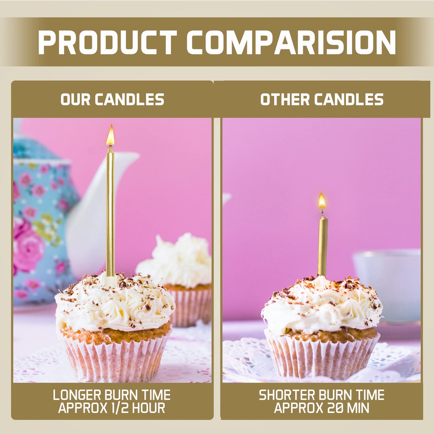 Bundaloo Gold Birthday Candles for Cake - Set of 48 with Plastic Holders - 5.5" Long, 0.20" Thickness