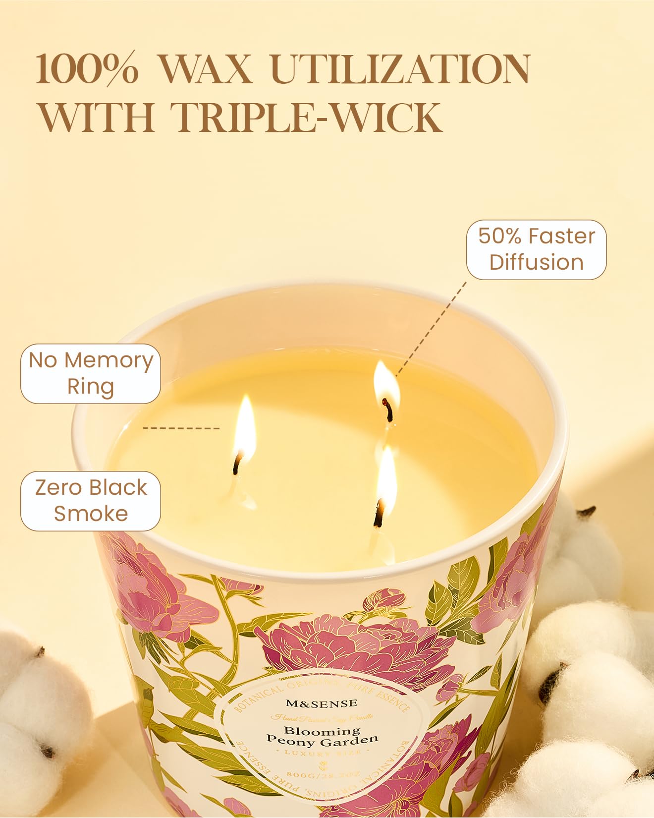 M&SENSE Blooming Peony Scented Candle, 28.2oz 3 Wick Natural Soy Wax Large Candles, Long Lasting Clean Slow Burning No Toxic Décor for Home Relaxation, Romantic Dates & Gift-Giving