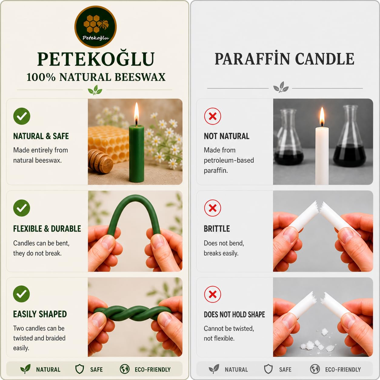 Petekoğlu 15-Pack Beeswax Wish Candles – Handcrafted, Drip-Free, Smoke-Free Slim Taper Candles for Rituals, Meditation, Birthday & Home Décor – Natural Honey Scent 7.87” x 0.24” (Green)