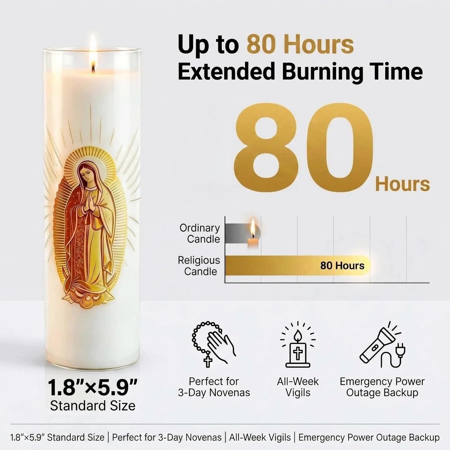 Virgen de Guadalupe Glass Beeswax Pillar Candle, 80-Hour Long Burning Smokeless Dripless Emergency Candle for Church, Prayer & Meditation, Christian Gifts for Women (Yellow, White)