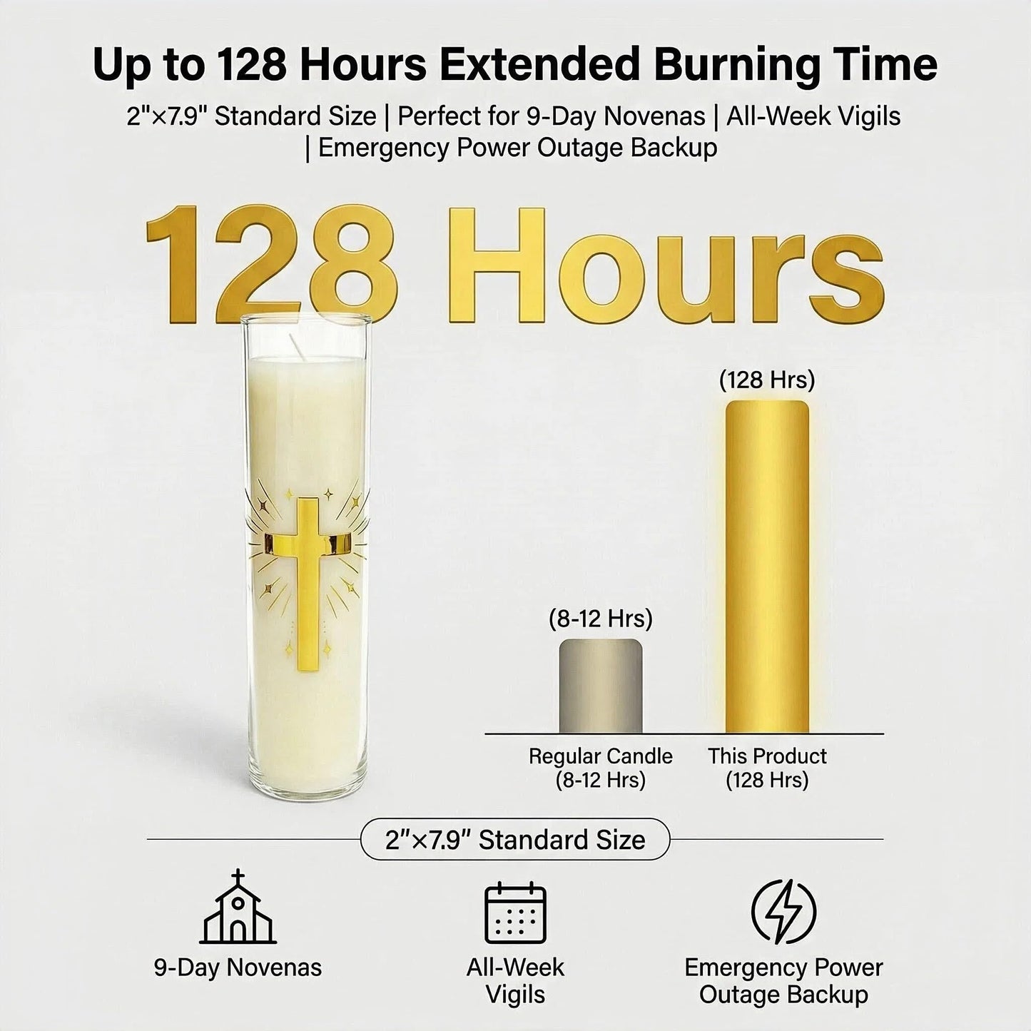Eechen Charm 128 Hours Long Burning Beeswax Candles,Pure Beeswax Pillar Candles in Glass Jar,Unscented Natural Beeswax Prayer Candles for Religious Ceremony,Memorial,Vigil,Emergency (White)