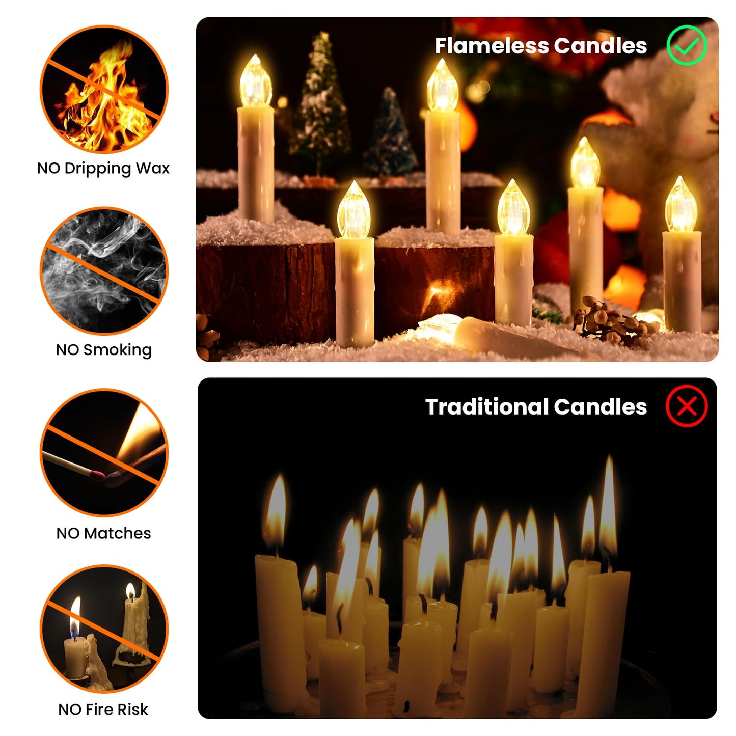 JOSU Flameless Christmas Trees Candles, 12Pcs Led Flickering Lights Battery Operated Candlesticks with Remote Timer/Clips, Warm White Window Taper Candles for Home Wedding Halloween Birthday Decor