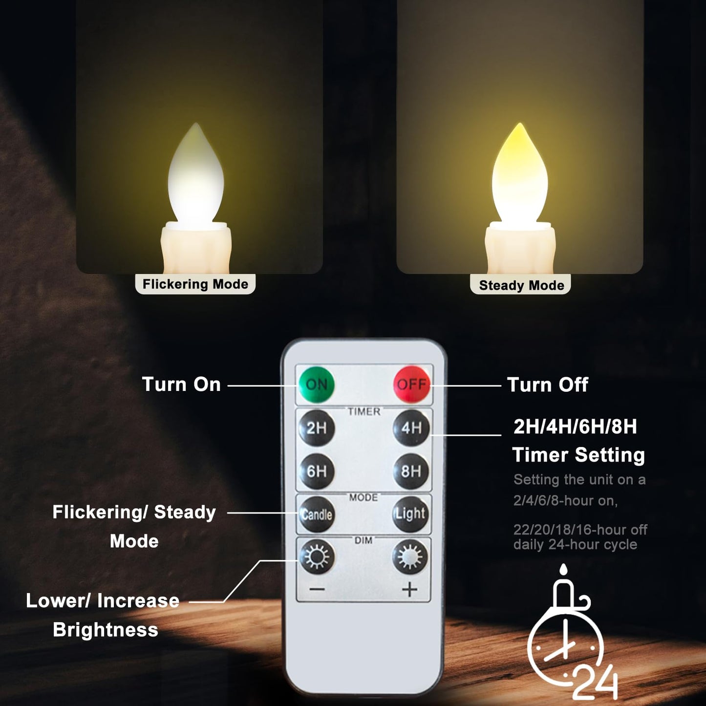 Kithouse Flameless Candles 10 Pack Battery Operated Window Candles with Drip Texture,Remote Timer,10 Removable Candle Holders,Suction Cups,20 AA Batteries for Home Decor Christmas Wedding (Black)