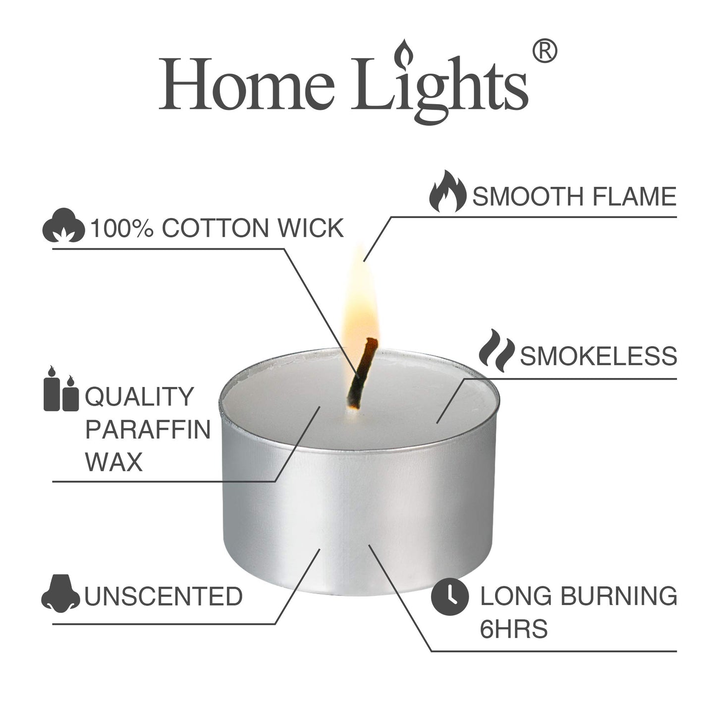 HomeLights Unscented White Tealight Candles -100 Pack, 6 to 7 Hour Burn Time Smokeless, Mini Votive Paraffin Candles with Cotton Wicks for Shabbat, Weddings, Christmas, Home Decor