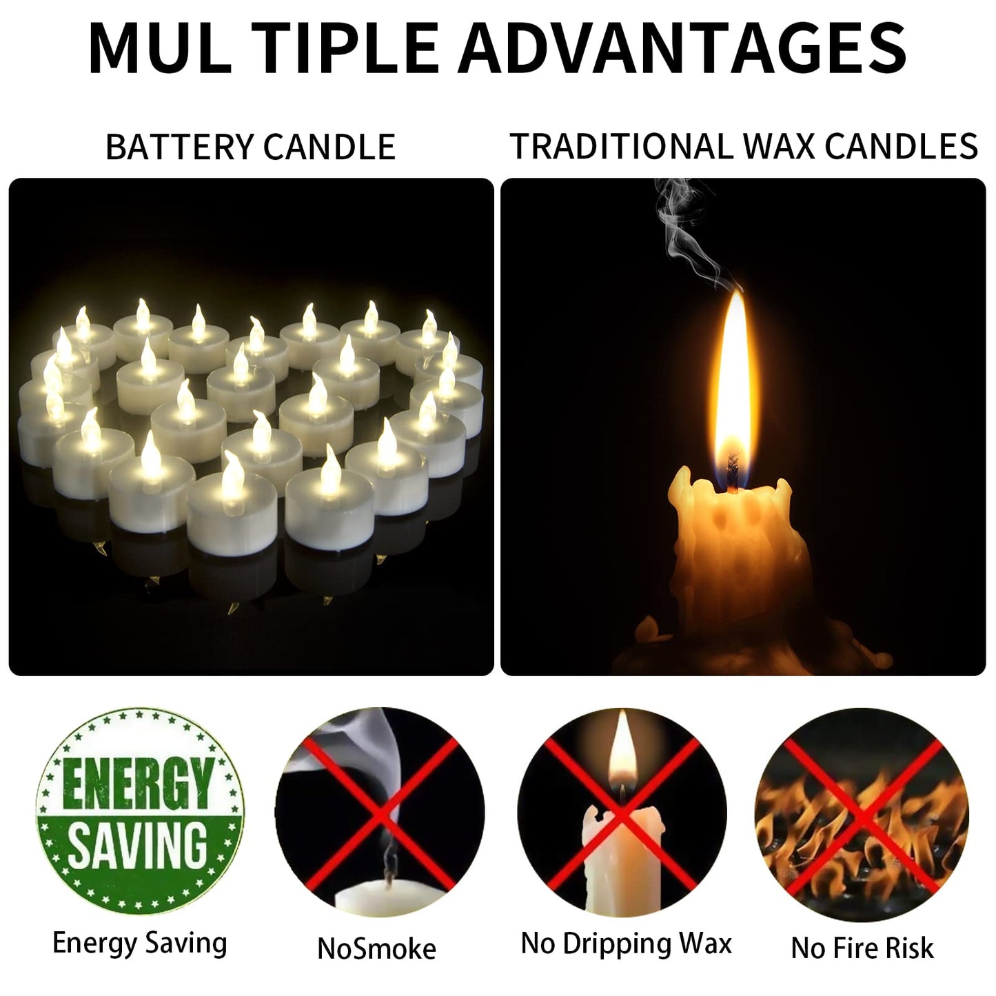 Flameless LED Tea Light Candles: 24 Pack Battery - Powered Fake Candles,Batteries Included,Unscented,For Seasonal & Festival Celebration,Warm White Light,Replicate The Flicker Of A Real Candle.