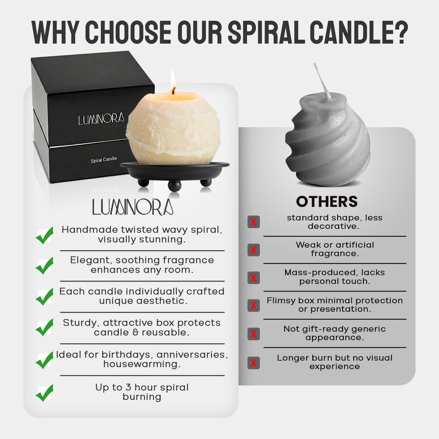 Spiral Candle with Hollow Round Design, Sculptural Wax Decor Gift, Unique Wick Flame Path, Modern Accent Piece for Shelf, Table, Mantel, and Entryway Display Set (Yellow, Vanilla Scented) - LUMINORA