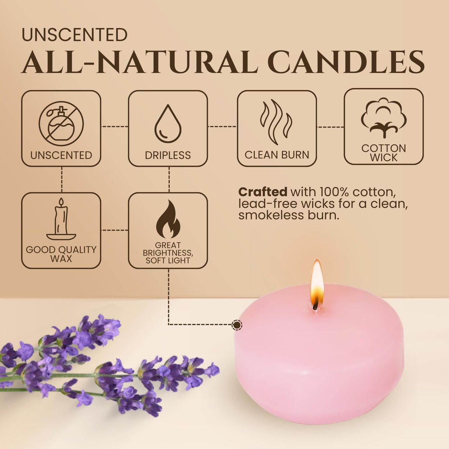Axiom - Pink Floating Candles for centerpieces -2" Dripless and Smokeless Floating Candles with 5 Hours Burning Time for Wedding, Pool, Parties, Home Decor