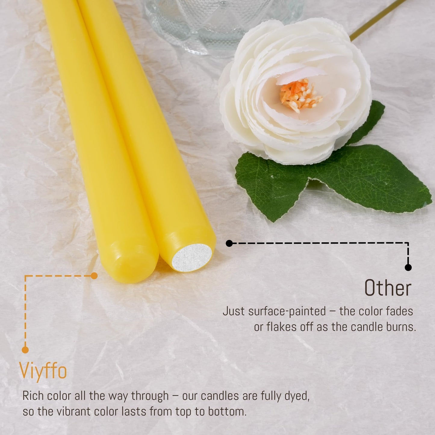 Viyffo Taper Candles 10 Inch Yellow 12 Pack Unscented, Smokeless Long Tall Tapered Candlesticks Wedding Home Decor Dinner Natural Color Series