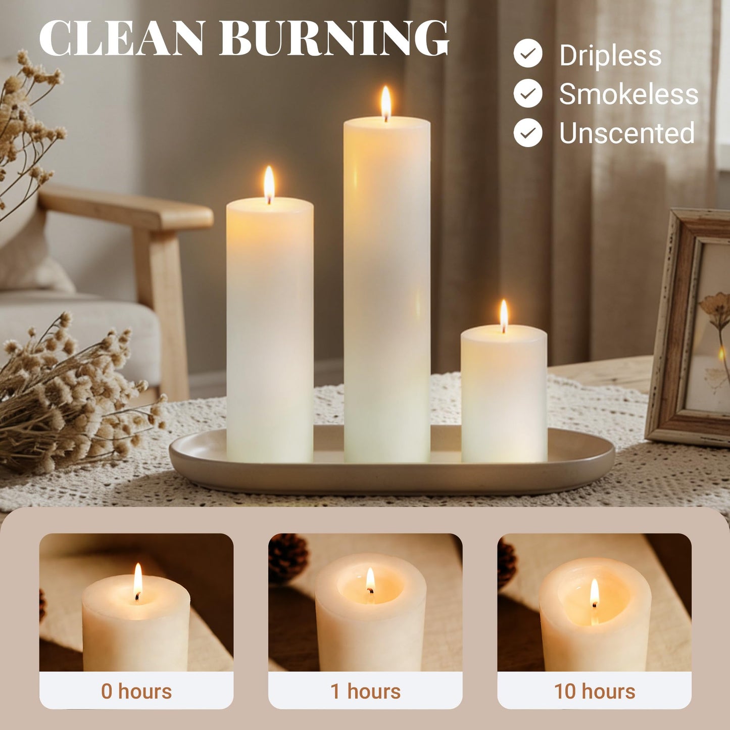 SDBALLBZ 36 Pcs White Pillar Candles Bulk Set, 2x3” 2x6” 2x8” Paraffin Hurricane Candles, Unscented Dripless Smokeless, Long Burning for Party Wedding Events Home Decor
