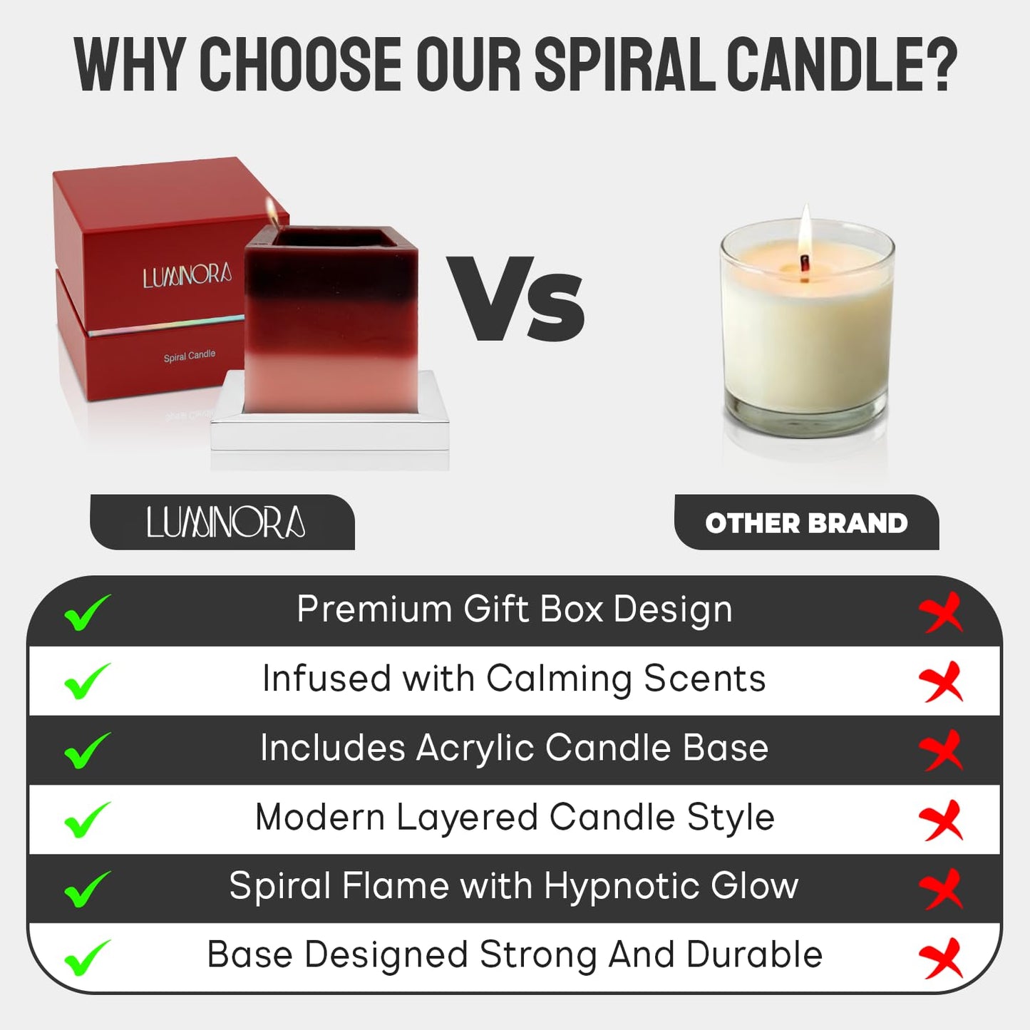 Spiral Candle with Unique Spiral Wick Design, Scented Soy Wax Candle for Home Decor, Gift Ready Decorative Art, Modern Spiral Light Candles for Calm Ambiance for Any Room (Jasmine Ginger Lavender)