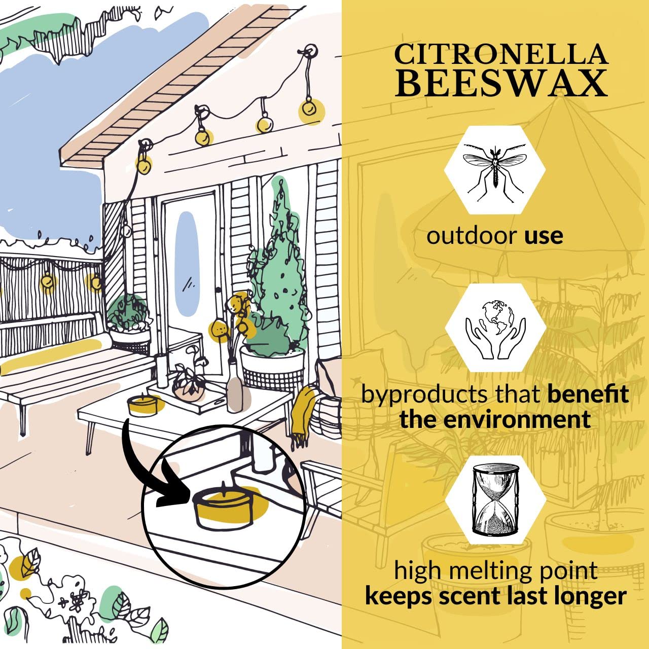 Big Dipper Wax Works Citronella Candles Outdoor, 6 Citronella Tealight Candles, Beewax Candles