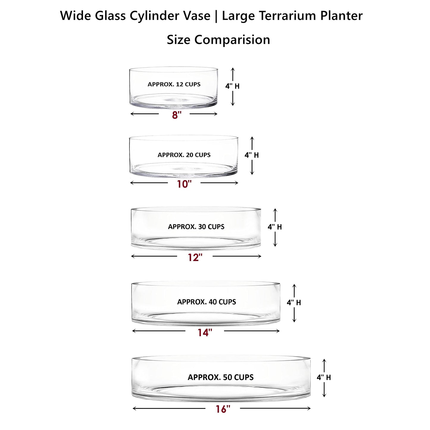 CYS EXCEL Wide Cylinder Clear Glass Vase (H:4" D:12") Flower Vase Centerpieces Hurricane Floating Pillar Candle Holder Terrarium Planter