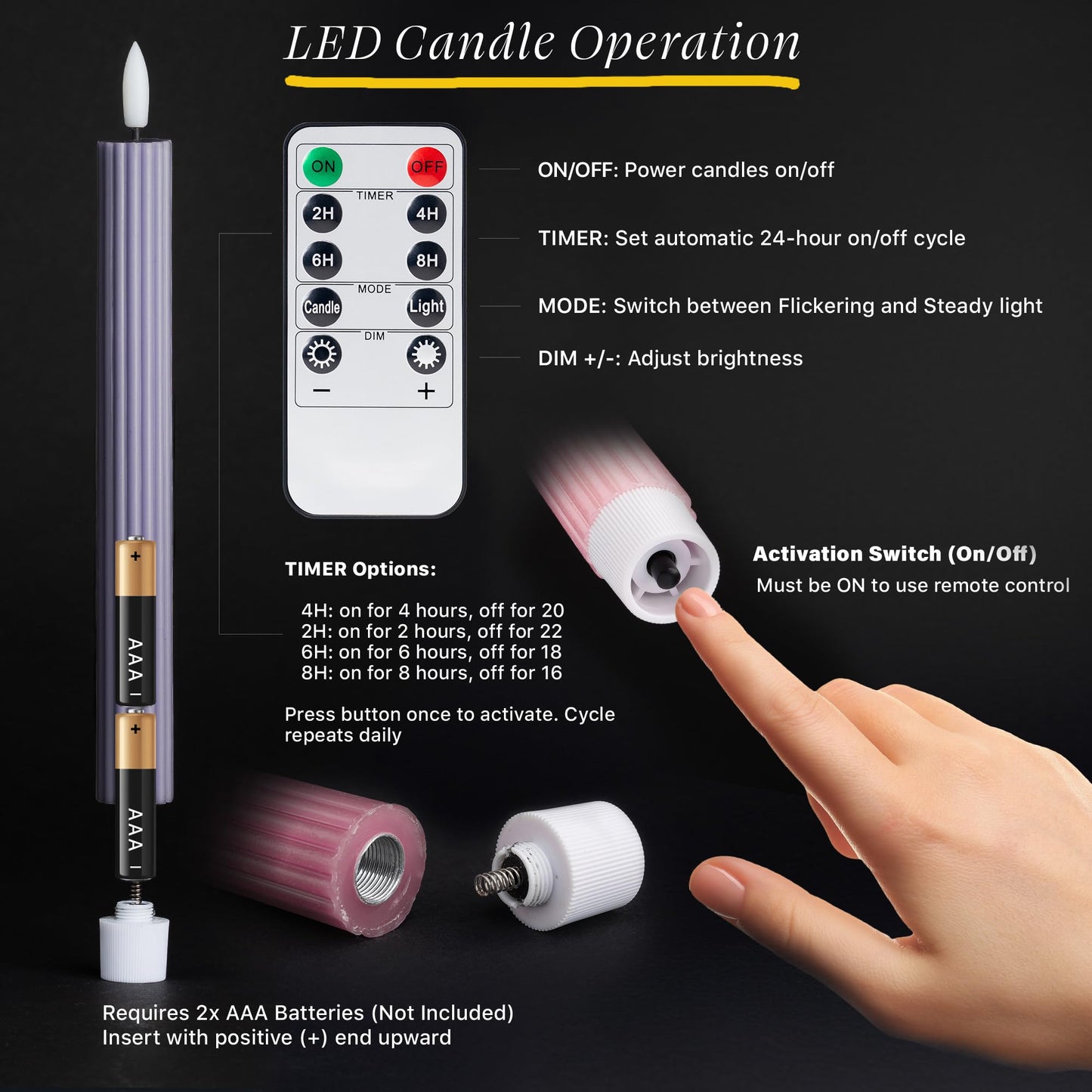 West Ivory Dusty Mauve Coordinated Pinkish Lilac 4 Pack, 10" Real Wax LED Flameless Fluted Ribbed Grooved Taper Candles, Remote & Timer, On/Off Button, Dimmable, Battery Operated, Menorah Wedding