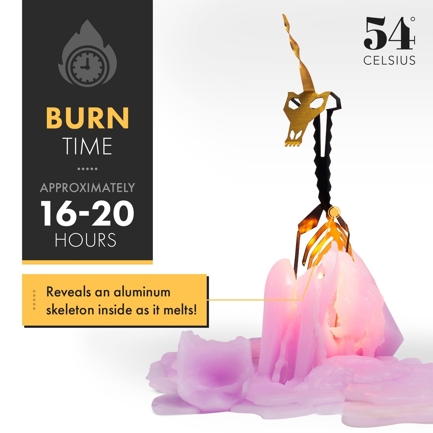 PyroPet Einar Unicorn Candle (Lilac) - The Original Candle with Metallic Skeleton | Icelandic Design Gift for Unicorn Lovers and Art Enthusiasts | 16-Hr Burn Time | Dimensions: 5.1x2.6x8 in