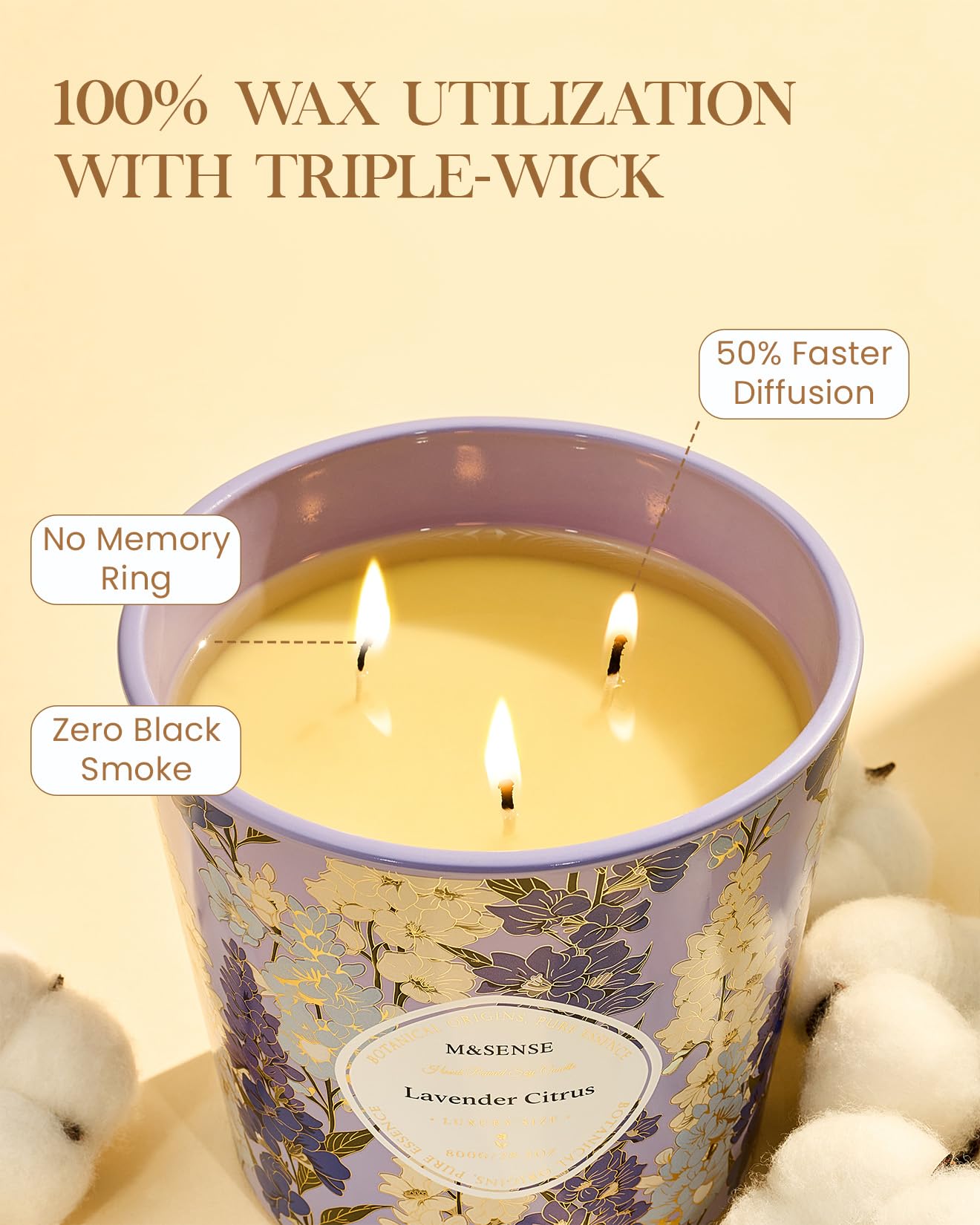M&SENSE Lavender Citrus Scented Candle, 28.2oz 3 Wick Natural Soy Wax Large Candles, Long Lasting Clean Slow Burning No Toxic Décor for Home Relaxation, Romantic Dates & Gift-Giving