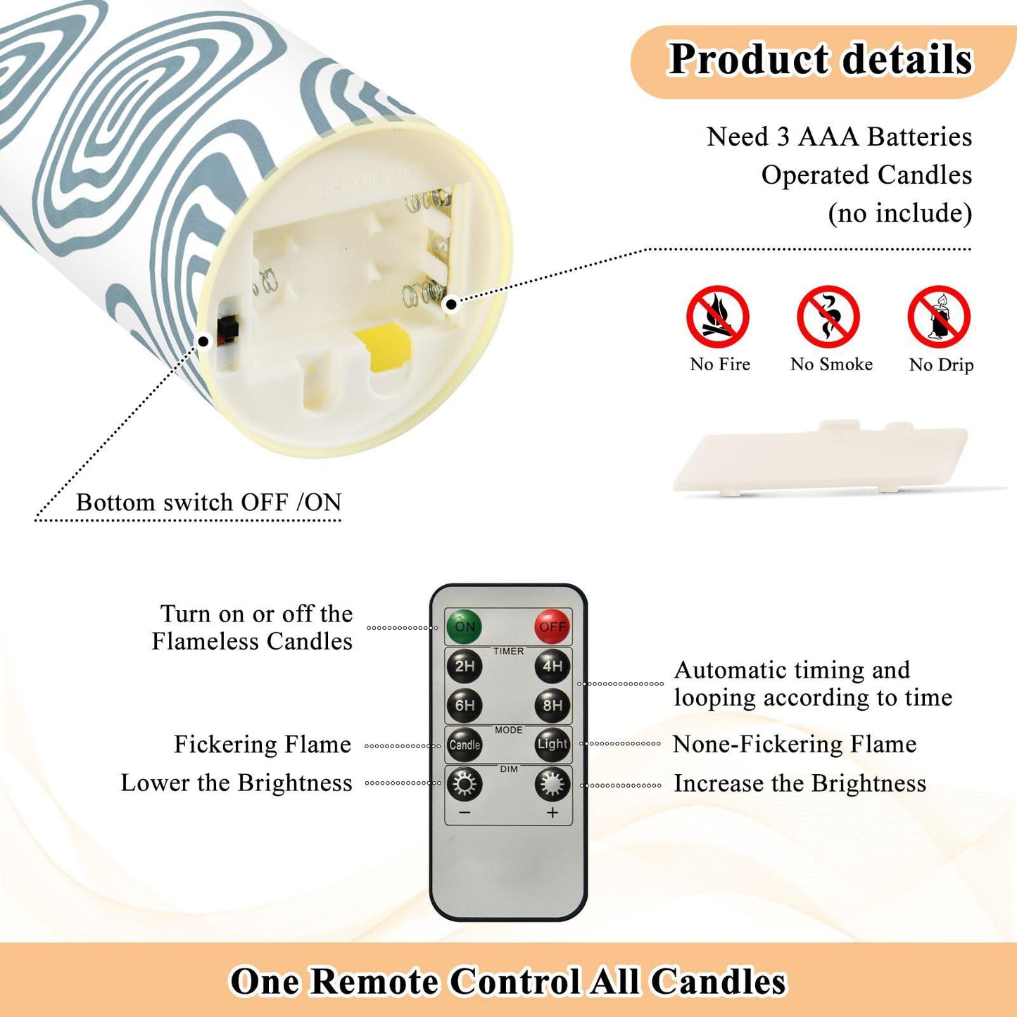Gravopti Cirle Lines 2 Pack Flameless LED Pillar Candles with Remote & Timer, Battery Operated, Flickering Wax Candle for Wedding, Romantic Home & Party Decor