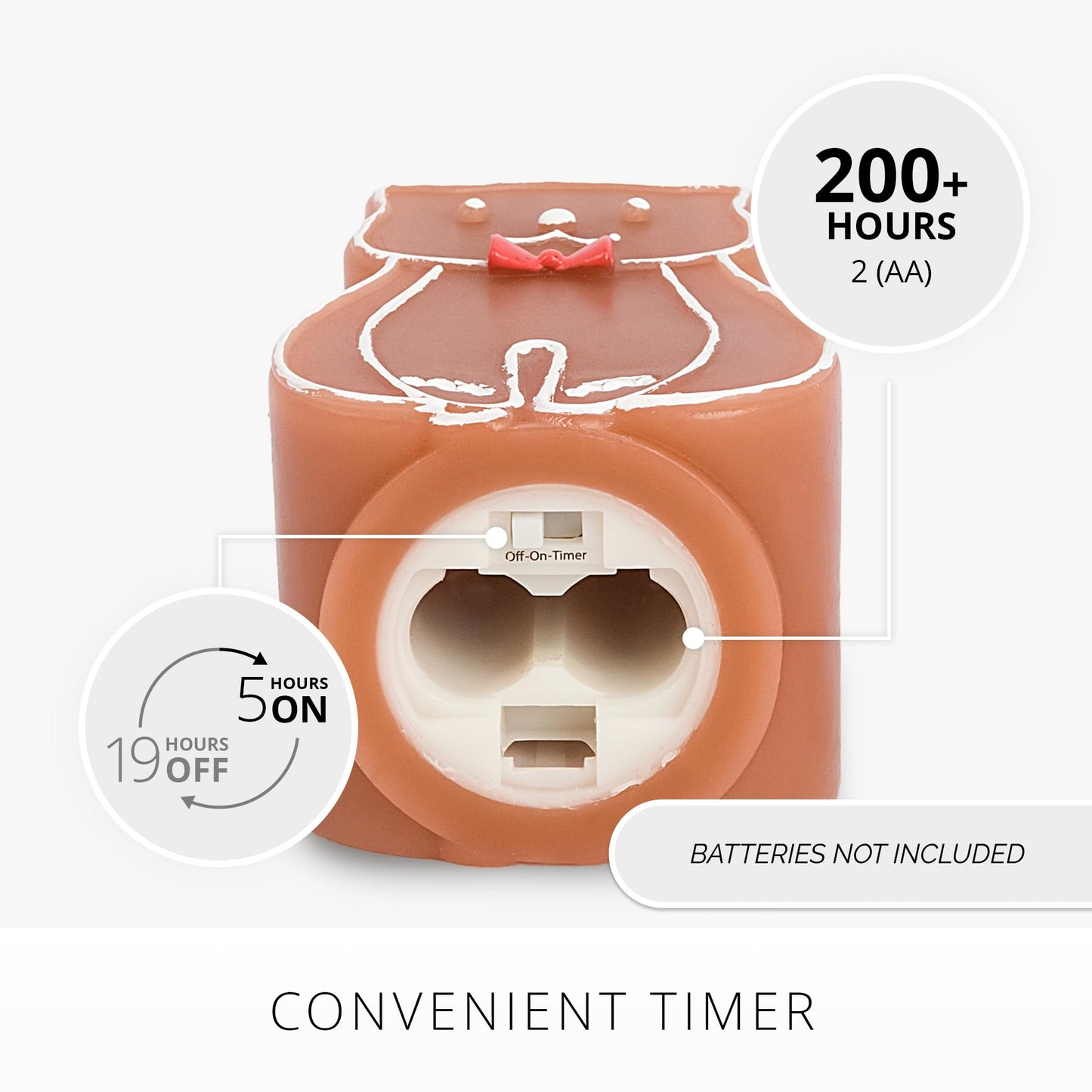 Luminara Flickering Flameless Candle 2.5" x 4.3", Battery Operated & Timer Function, Remote Ready (Sold Separately), Gingerbread Cat Moving Flame LED Light Figural Candle for Christmas Holiday Display