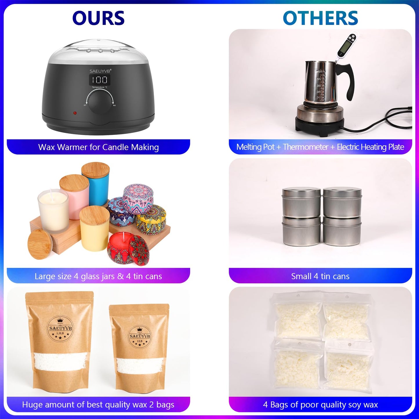 SAEUYVB Candle Making Kit,Candle Making Kit for Adult with Wax Melting Pot,DIY Starter Soy Candle Making Supplies/Kit - Perfect as Home Decorations