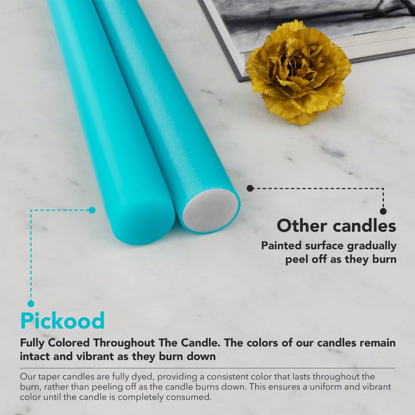 Pickood 12-Inch Tall Dripless Taper Candles Set of 4 - Turquoise Tapered Candles, Perfect for Spring - Smokeless, Unscented, Long Burning - Hand Poured, Colored Tall Candlesticks - Teal