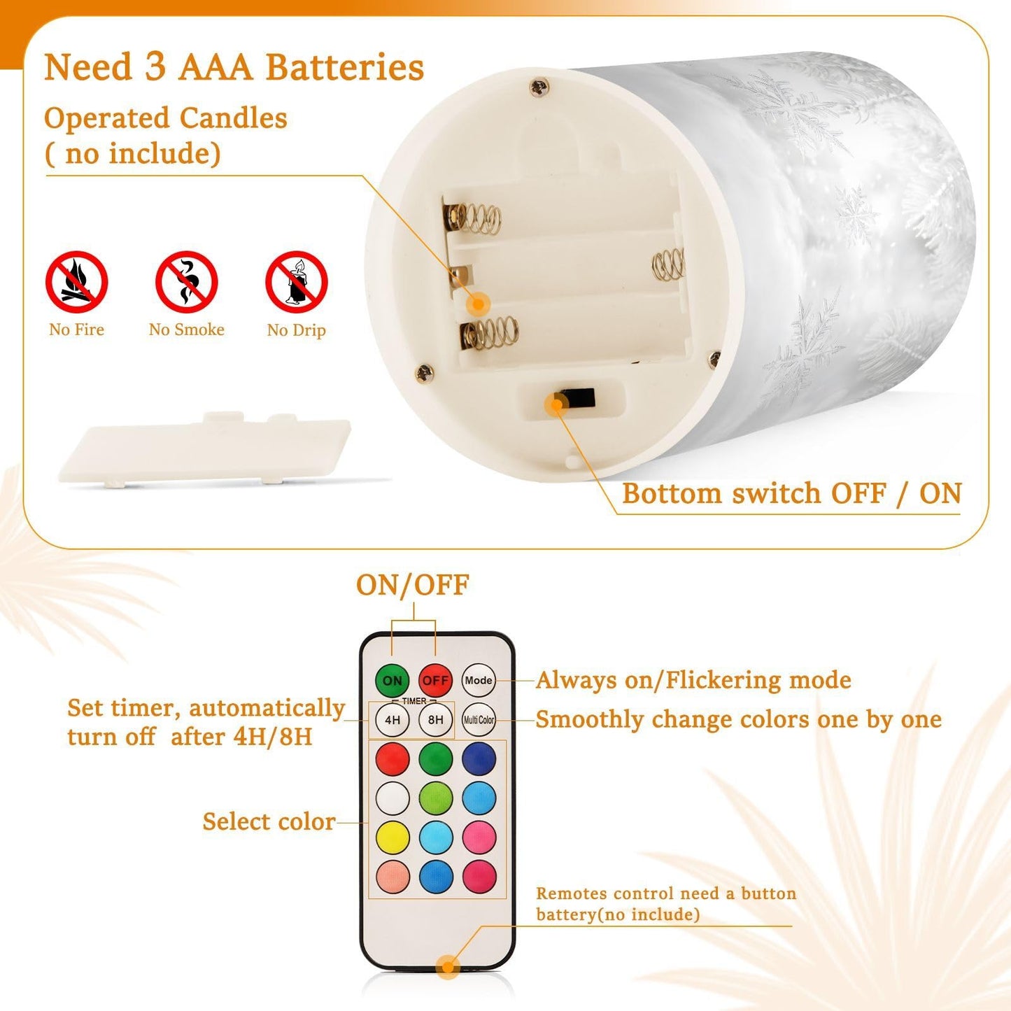 Christmas Lights Decorations Flameless Candles Snowman in Winter Pillar Candles Set of 2 Battery Operated Remote Control Warm Lights