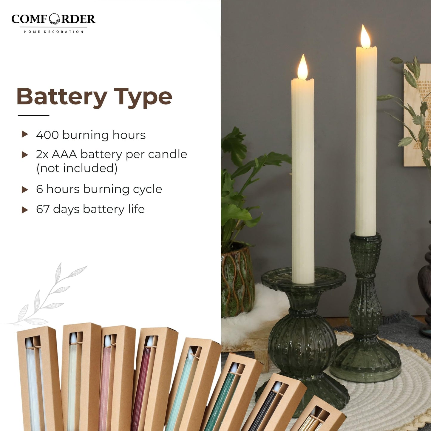 comforder Flameless Taper Candles – Flickering LED Flame with 6H Timer – Real Wax, Ribbed Design – Battery Operated Set of 2 – 10" Tall (Cream)