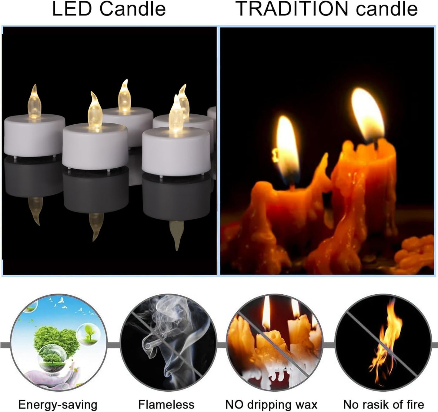 PUNPUBA LED Tea Lights Candles- 100Pack Flameless Candles Realistic and Bright Flickering Long Lasting 200Hours for Holiday Celebration,Party, Home Decoration WarmWhite,Battery Operated