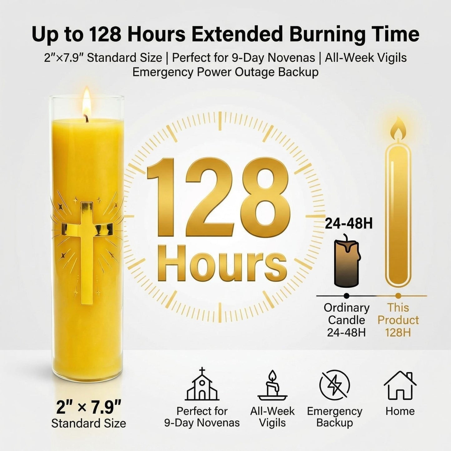 Eechen Charm 128 Hours Long Burning Beeswax Candles,Pure Beeswax Pillar Candles in Glass Jar,Unscented Natural Beeswax Prayer Candles for Religious Ceremony,Memorial,Vigil,Emergency (Yellow)