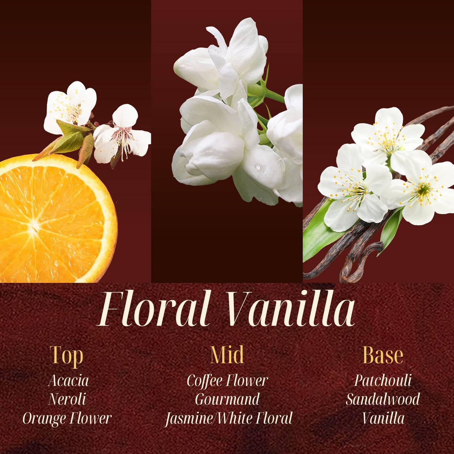 M&SENSE Floral & Vanilla Scented Candle | 90-Hour Burn, 16.6 oz | Long-Lasting for Mood Healing and Gifting | Natural Non-Toxic Soy Wax | for Bathroom, Kitchen, Office