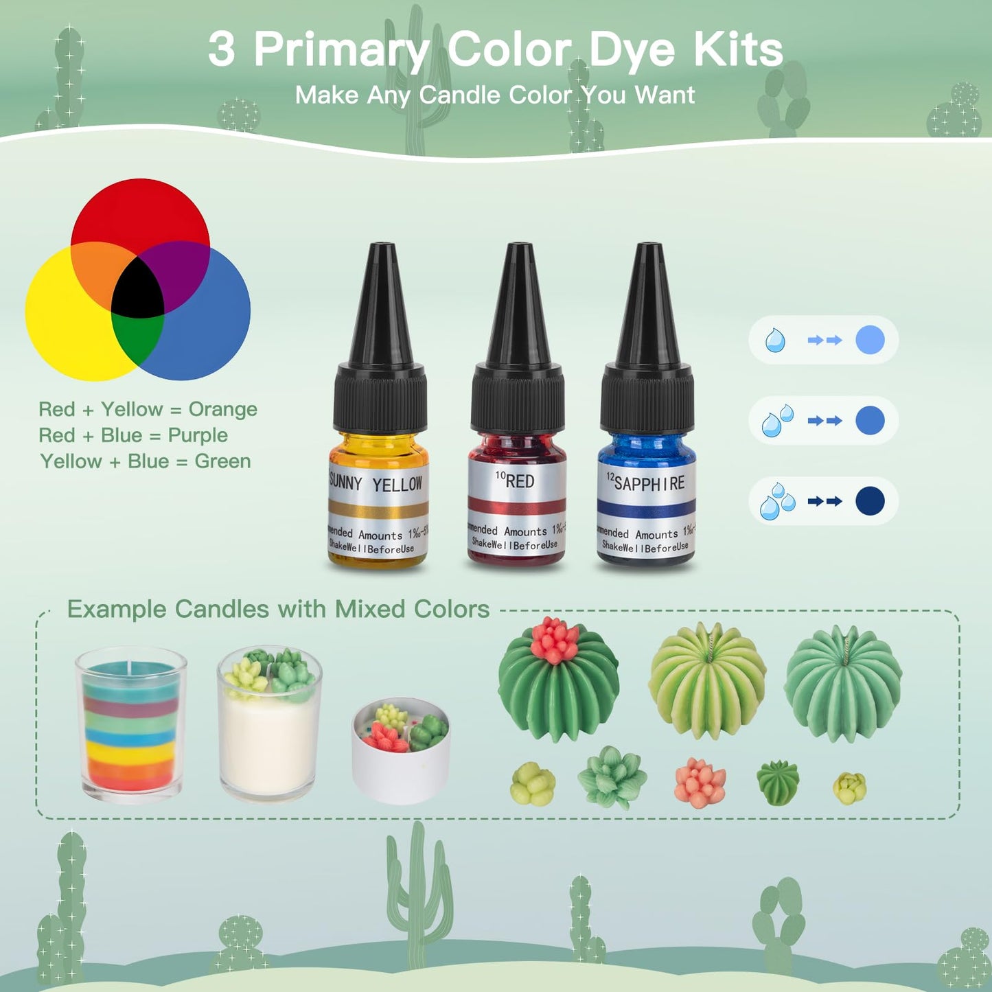 Candle Making Kit for Adults & Beginners - 103Pcs All-in-One DIY Candle Supplies with 1200g Natural Soy Wax, DIY Candle Making Supplies with Digital Wax Warmer | Perfect for Home Craft & Gifting