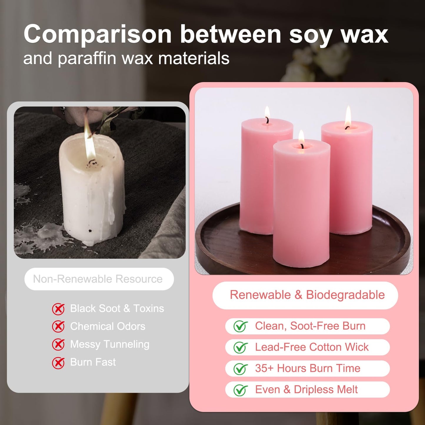 Uniteland Pink Rose Scented Pillar Candles Set of 3, Soy Candles for Mother's Day,105 Hours Aromatherapy Candle Clean Burning for Bathroom Living Room,2x4 inch