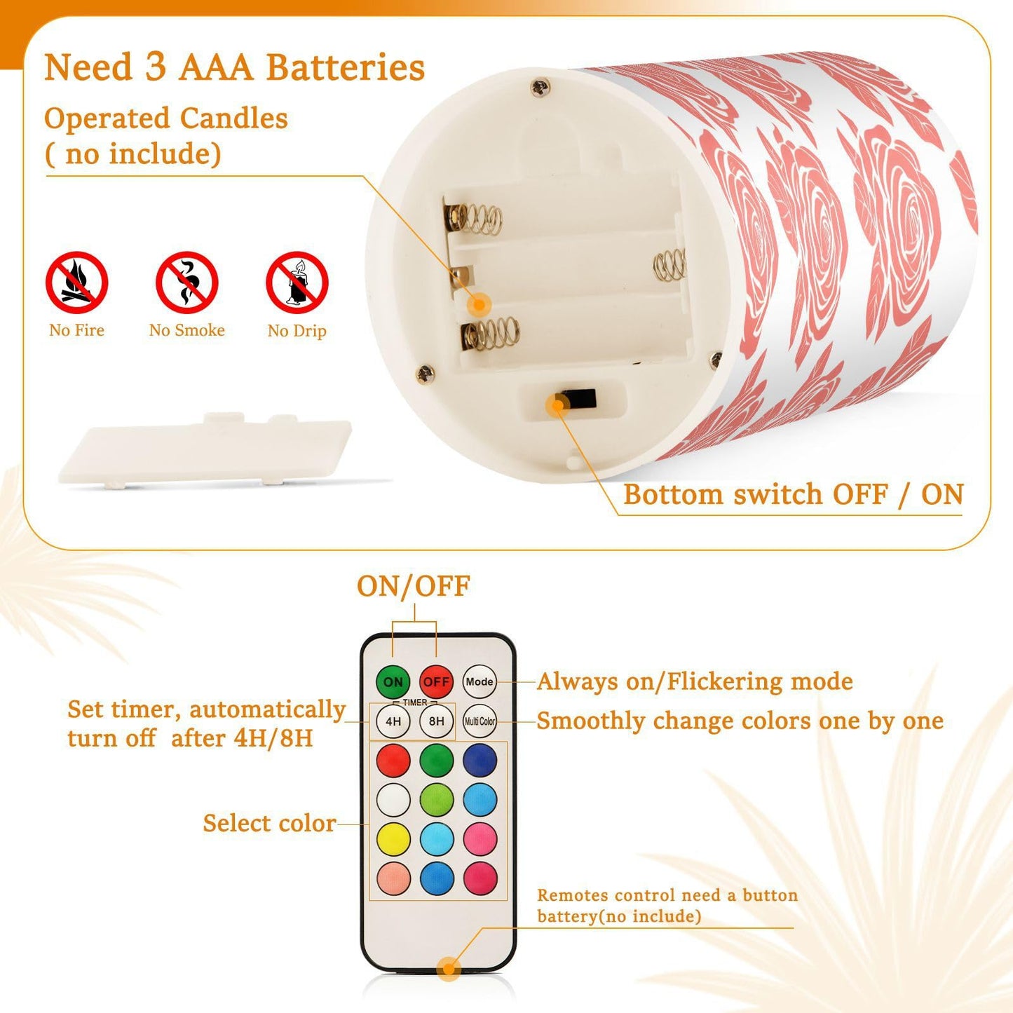 ALAZA Rose Flower Spread Tile Pattern Flickering Flameless Candles Battery Operated with Remote Timer,Tea Light Candles LED Pillar Votive Candles Set of 2 for Outdoor Indoor Decorations