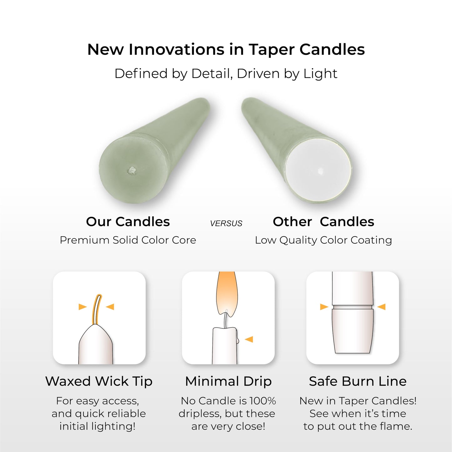 Jade Green Candles 10 Inch Tapers, 12 Pack - Unscented Dripless Dinner Candles, 7 Hour Burn Time, Premium Solid Wax Candlesticks for Weddings, Parties, Events & Home Decor.