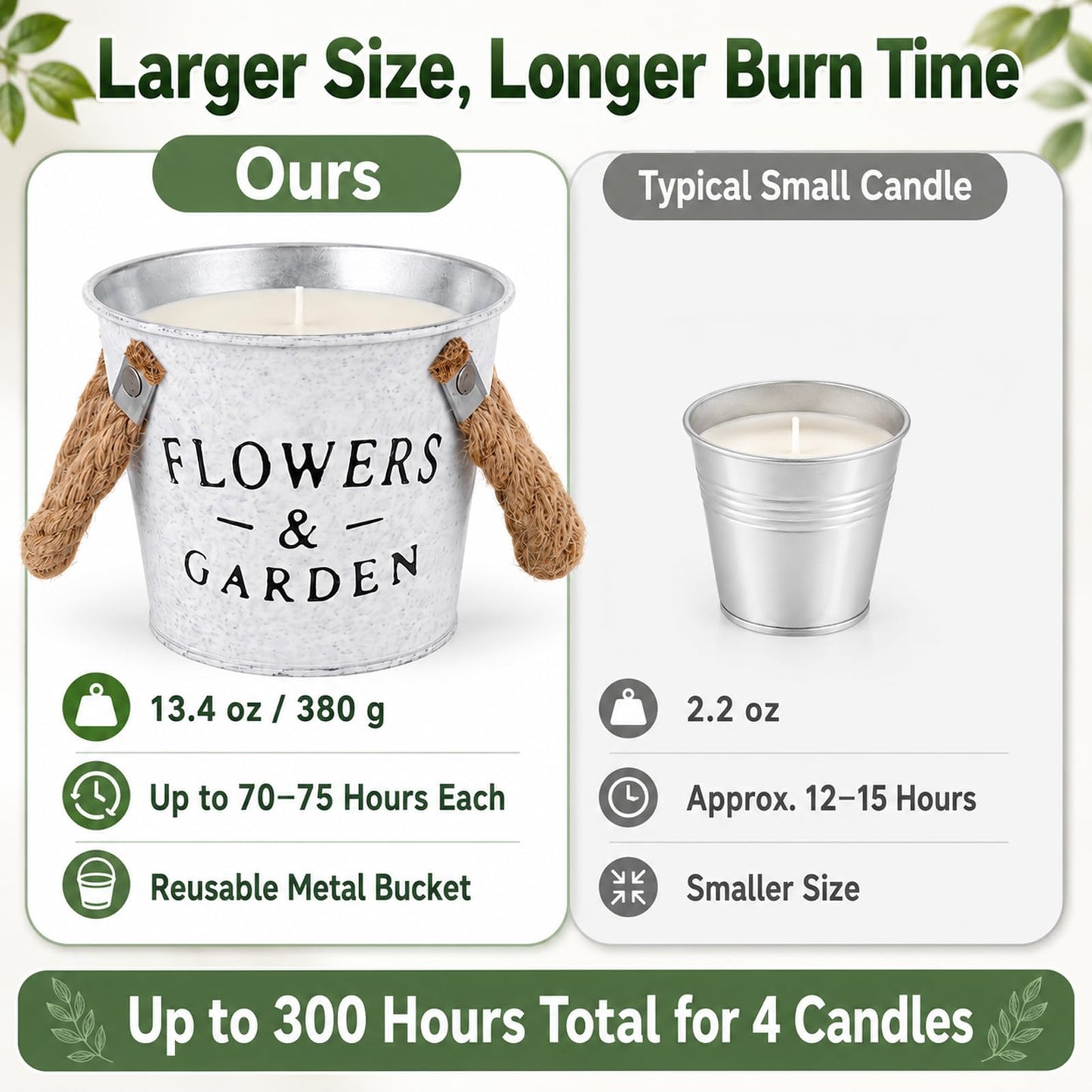 Citronella Candles Outdoor, 50oz Citronella Candle for Patio, Garden, Yard, Balcony Backyard & Camping,Total 300Hours Burning Large Summer Outdoor Candles 4 Pack