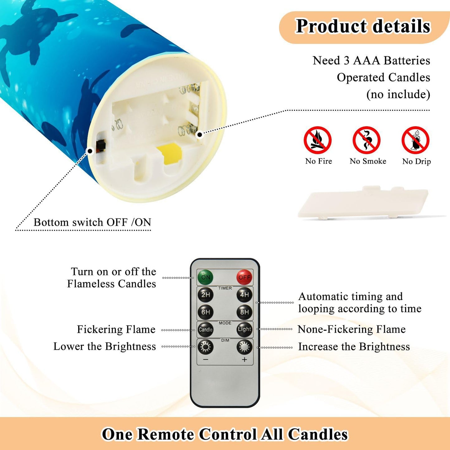 Flameless Candles Set of 2 Deep Sea Turtle Realistic LED Candles with Remote Battery Operated Holiday Decorations