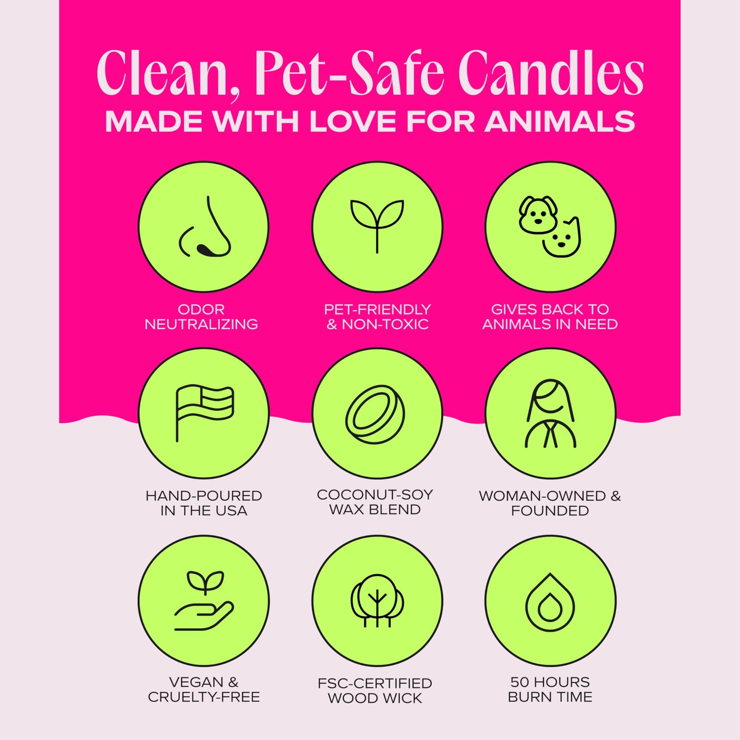 Companion Candles I Love You, I Love You! Pet-Friendly Scented Candle – Sandalwood & Amber Fragrance - Coconut Soy Wax Candle with Wooden Wick, Approx. 50-Hour Burn Time, Made in USA, 11.8 oz