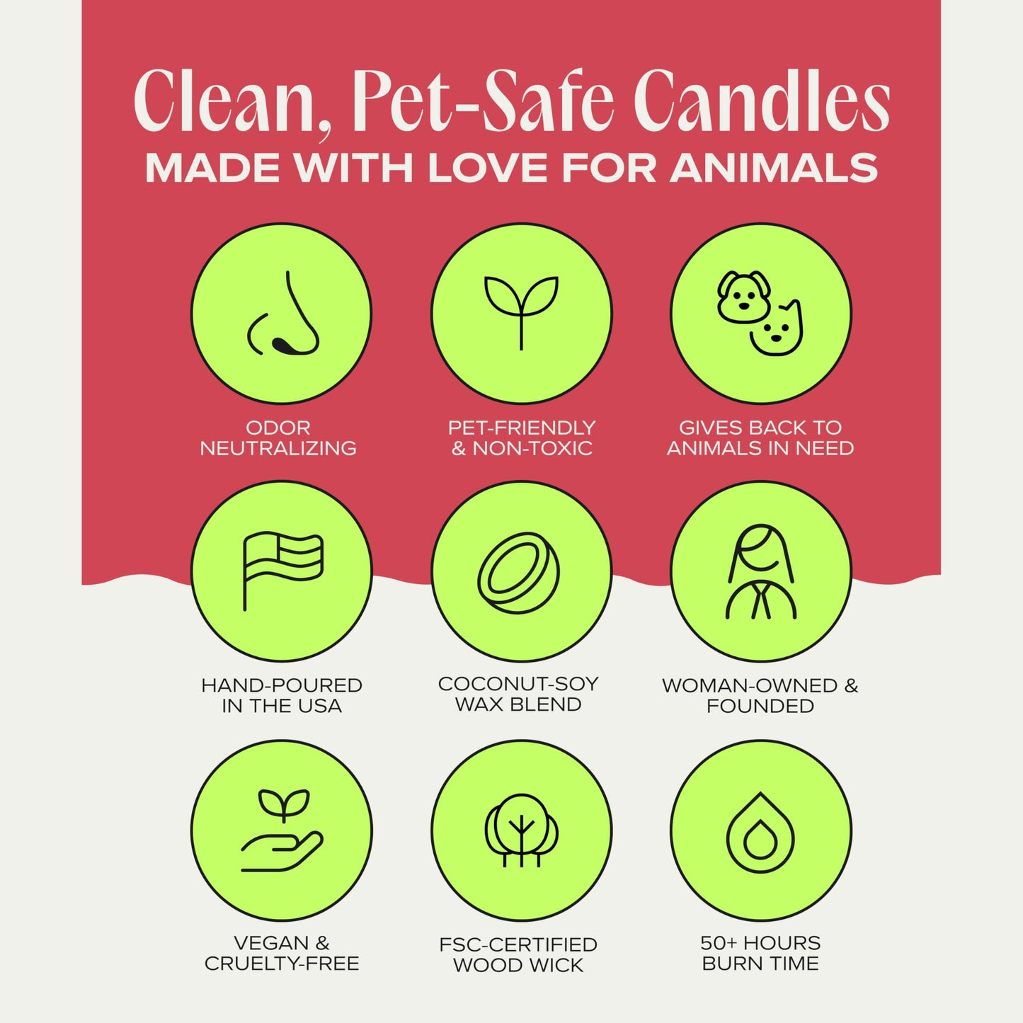 Companion Candles Market Morning Pet Friendly Candle - Heirloom Tomato & Tigergrass - Coconut Soy Wax Non Toxic Candle with Wood Wick, Pet Odor Eliminator, 50hr Burn, Made in USA, 11.8oz