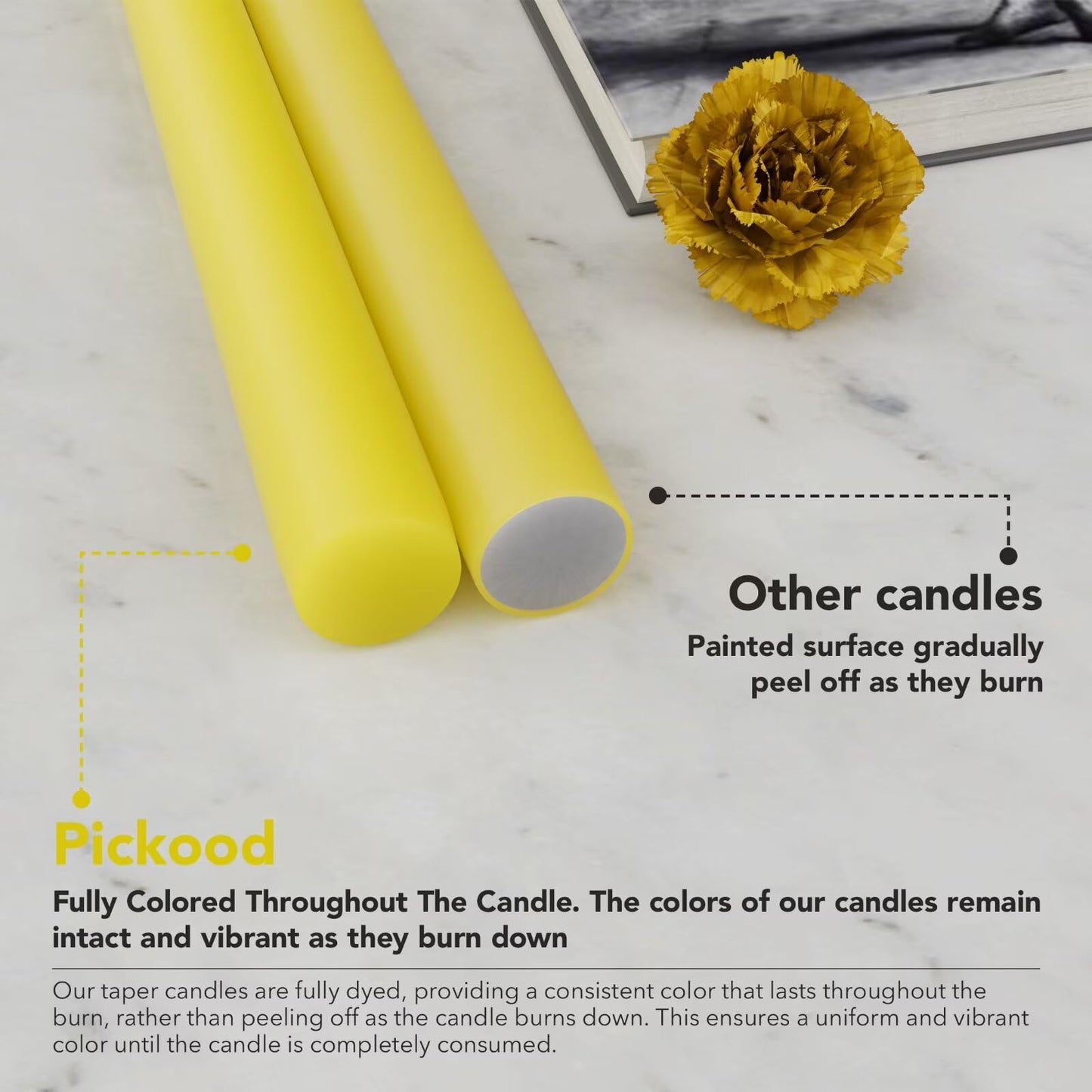 Pickood 10-Inch Tall Dripless Taper Candles Set of 4 - Yellow Tapered Candles, Perfect for Spring - Smokeless, Unscented, Long Burning - Hand Poured, Colored Tall Candlesticks - Light Yellow