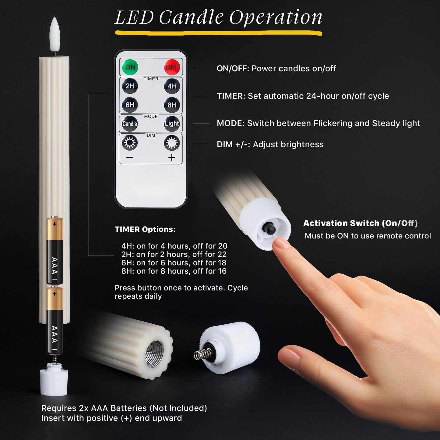 West Ivory 12 Pack, 10" LED Flameless Cream Beige Fluted Ribbed Grooved Taper Candles, Remote & 24h Timer Memory, On/Off Button, Dimmable, Flicker Mode, Battery Operated, Christmas Menorah Wedding