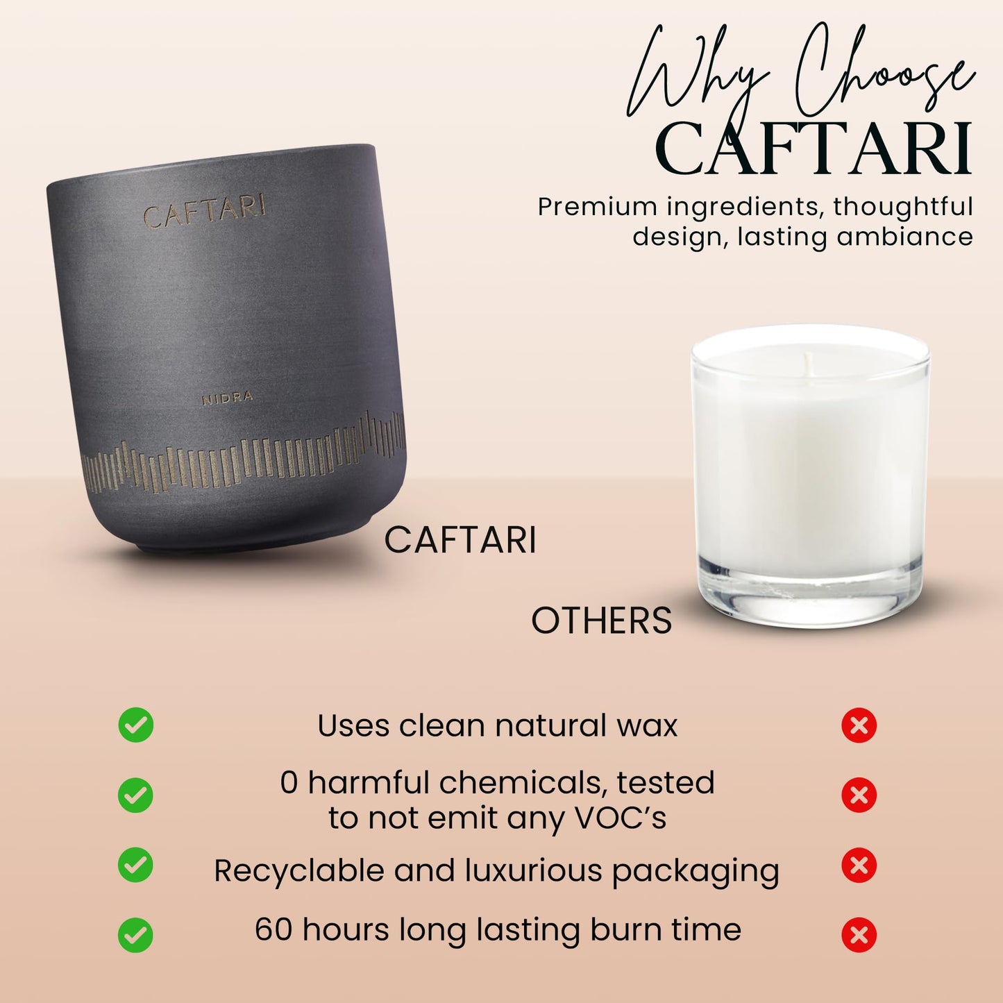 CAFTARI Nidra Scented Candle for Home | Jasmine, Tuberose & Neroli | Non Toxic Candle | Premium Soy Candle | 60-Hour Burn | Vegan Aromatherapy | Elegant Ceramic Jar | Luxury Gift | 10.5