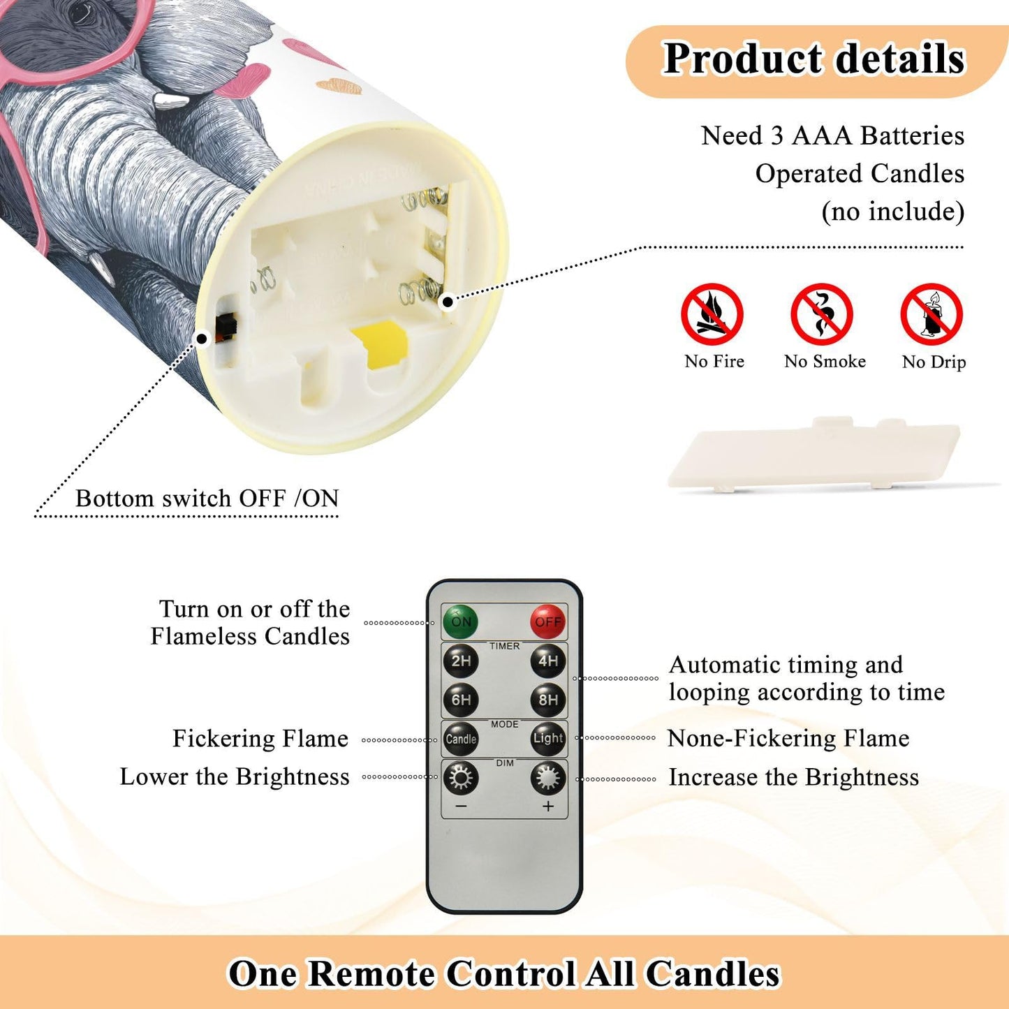 YMXFXP Elephant Love Heart 5.9”x3” Flameless LED Candles with Remote - Set of 2, Battery-Operated Flickering Pillar Candle with Timer for Home Decor - Batteries Not Included