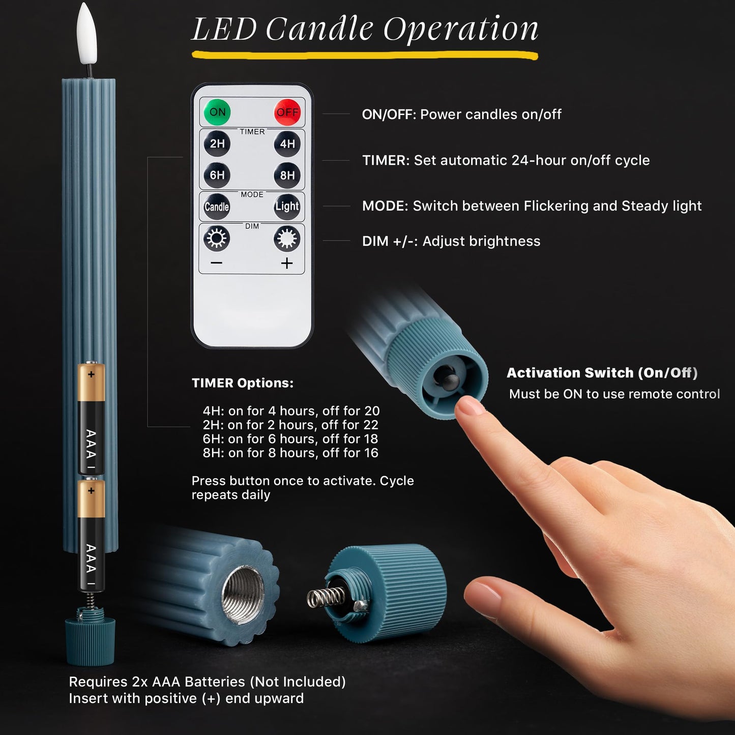 West Ivory 6 Pack, 10" LED Flameless Blue Fluted Ribbed Grooved Taper Candles, Remote & 24h Timer Memory, On/Off Button, Dimmable, Flicker Mode, Battery Operated, Christmas Menorah Wedding