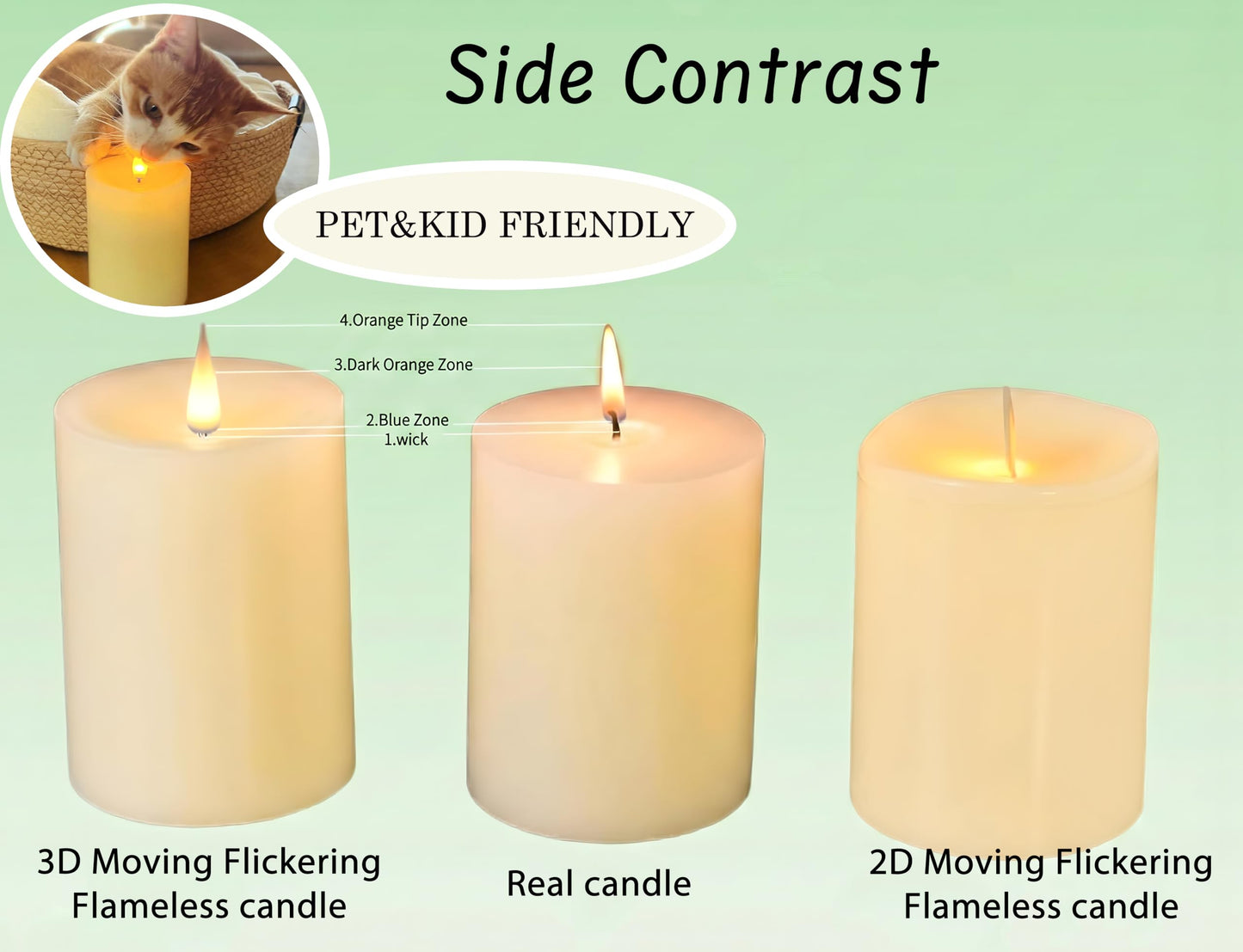 CozierGlow Flameless Pillar Candles Flickering with Remote Timer, Battery Operated LED Candles Up to 400 Hours, 3D Moving Flame Real Wax Candles, D4 x H6, Remote Included (Ivory, 4inx6in)