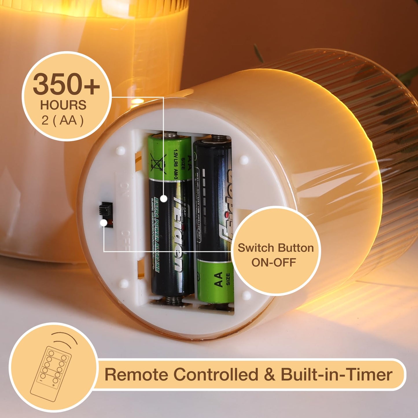 Eywamage Gold Ribbed Glass Flameless Pillar Candles with Remote, Flickering LED Wax Candles Battery Operated Set of 3