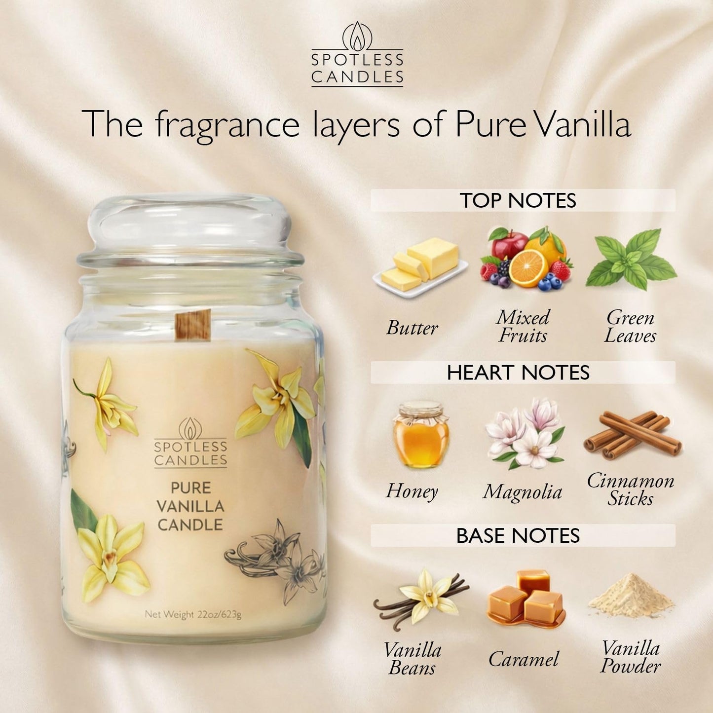 Vanilla Candle 22oz: 130 Hour Burn, Large Jar Scented Soy Wax Candle, Wooden Wick, Warm Vanilla Sugar, Luxury Gift Box, Home Decor by Spotless Candles
