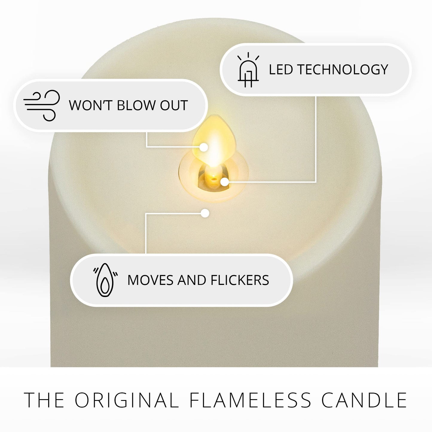 Luminara Outdoor Flameless LED Ivory Candle Melted Edge 3.75" x 5" Real Moving Flame Battery Operated Timer Plastic Weather-Resistant