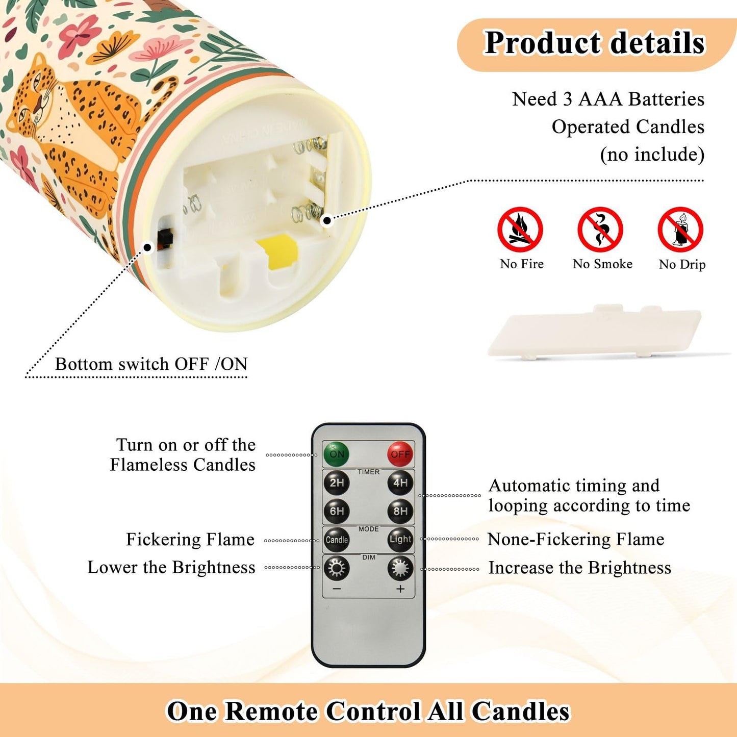 Gravopti Panther 2 Pack Flameless LED Pillar Candles with Remote & Timer, Battery Operated, Flickering Wax Candle for Wedding, Romantic Home & Party Decor