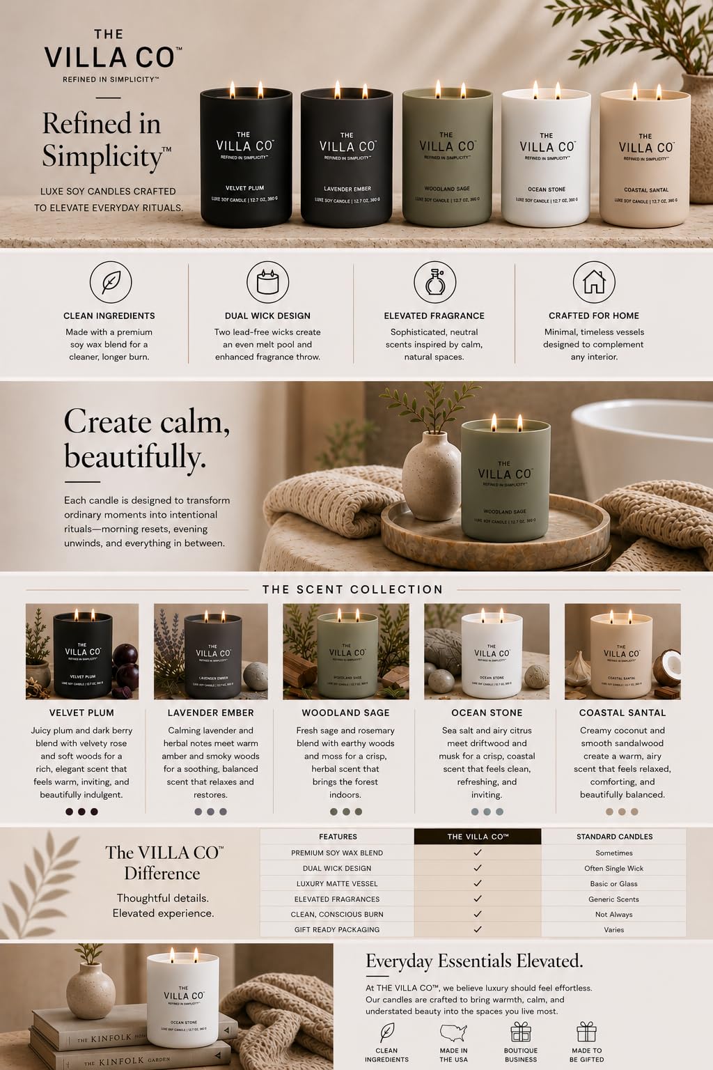 The Villa Co | Ocean Stone | Scented Candle for Women & Men | Hand-Poured, Aromatic & Fragrant | 60 Hour Burn Time 12 OZ | Soy Based | Phthalate Free | Made in USA