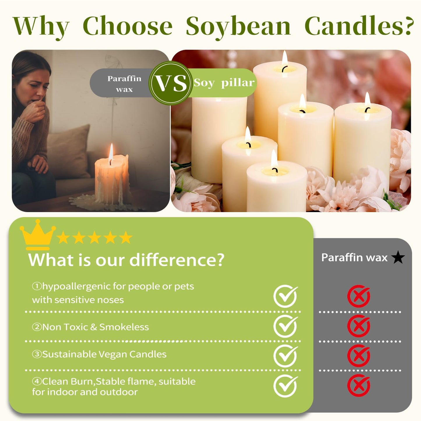 12 Pack Soy Wax Pillar Candles-2x3 Inch Small White Unscented Pillars-324 Hour Long Burning,Non-Toxic Dripless & Smokeless-Natural Soybean Candles for Wedding Centerpieces, Home Decor, Spa and Prayer