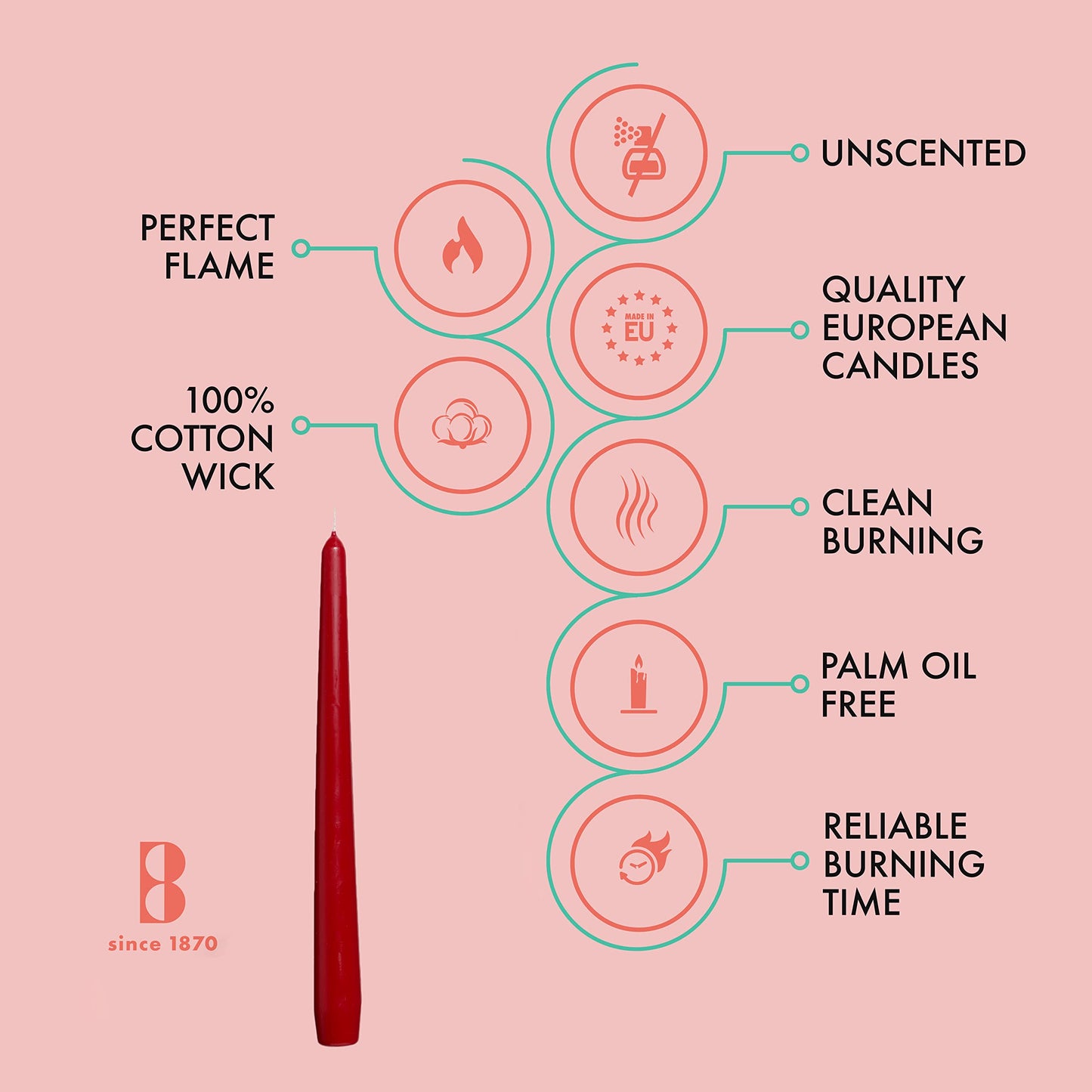 BOLSIUS Dark Red Taper Candles - 4 Pack Unscented 10 Inch Dinner Candle Set - 8 Hours Burn Time - Premium European Quality - Smokeless and Dripless Household Wedding, Spa, and Home Decor Candlesticks