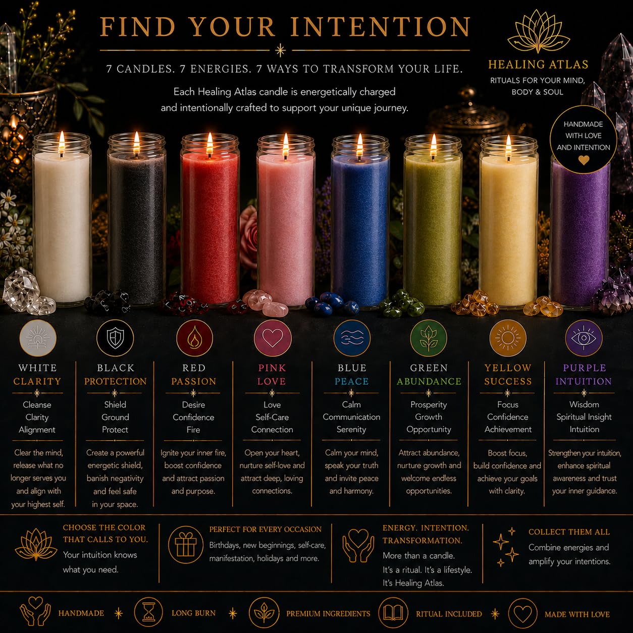 White Clarity Manifestation Candle Kit – 8" Ritual Prayer Candle with Intention Scrolls, Pencil & QR Guide for Clarity, Focus, Spiritual Growth & Mindfulness